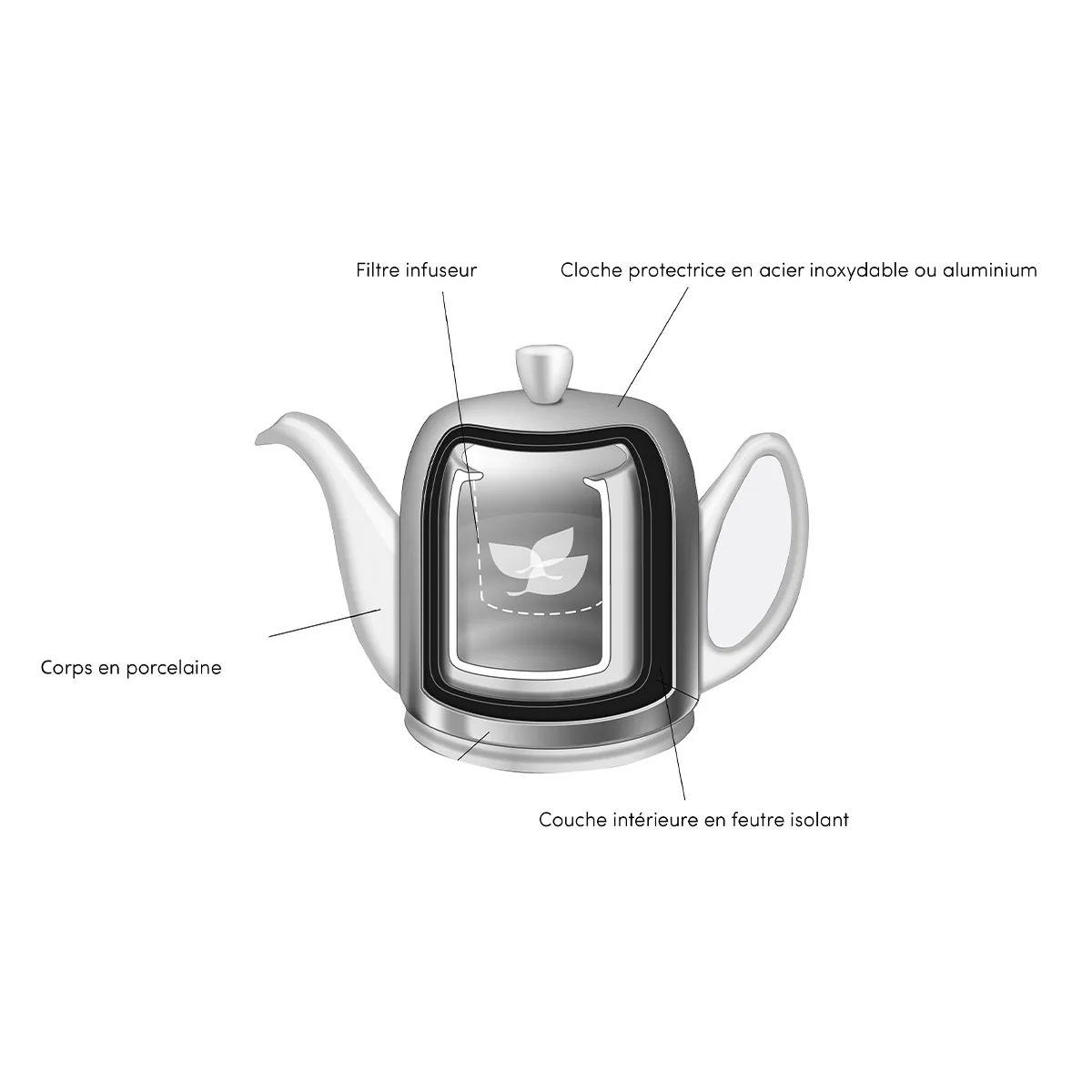 Théière 4 tasses cloche cobalt - Image 2